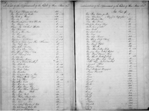 Genealogy Home